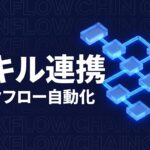 Claude Code Skills 連携のイメージ画像