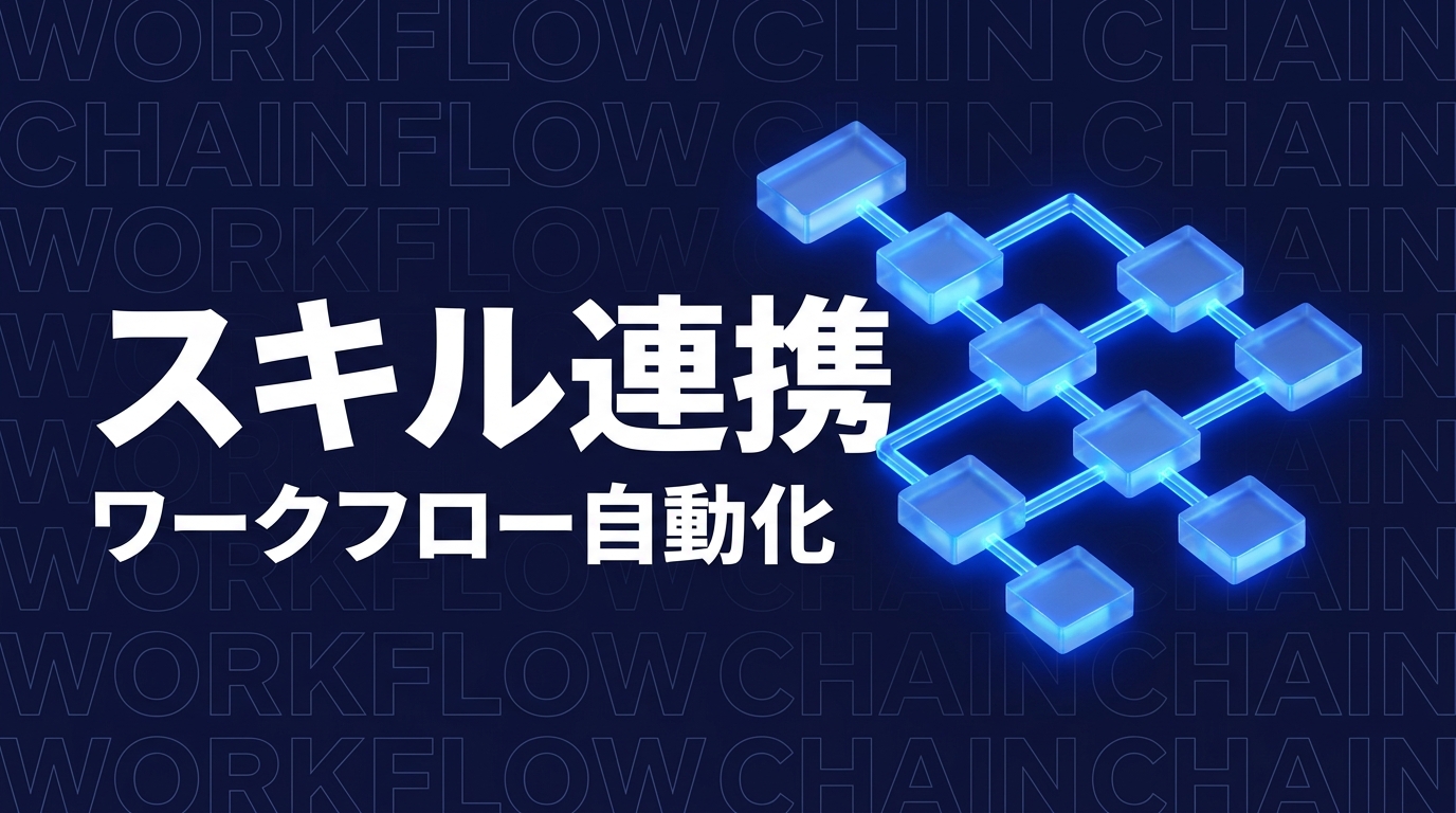 Claude Code Skills 連携のイメージ画像