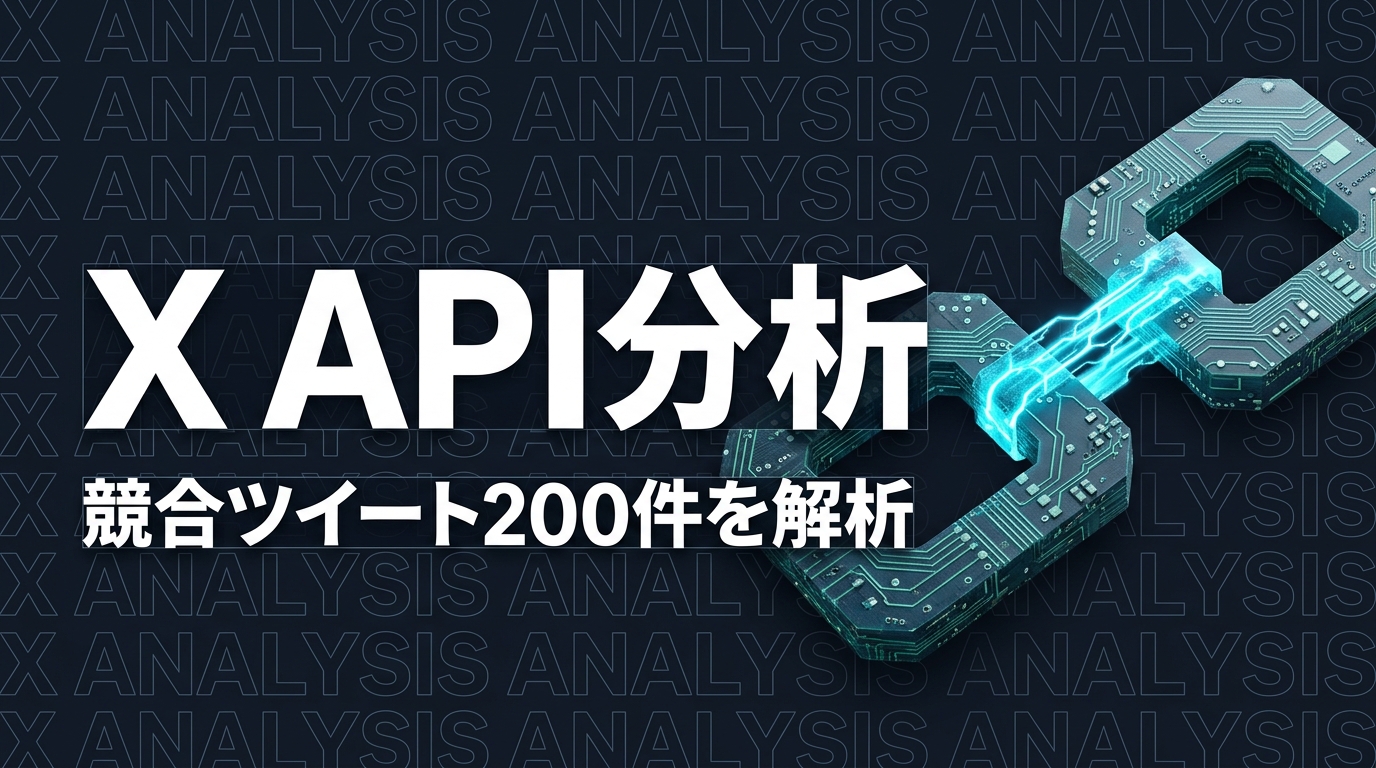 Claude Code × X APIで競合アカウントを分析する方法【実践事例】