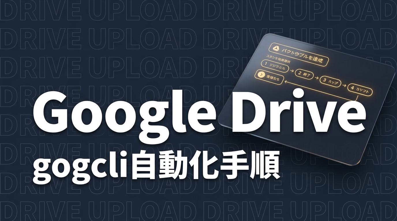 gogcli Drive アップロード共有のイメージ画像