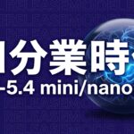 GPT-5.4 mini nano リリースのイメージ画像