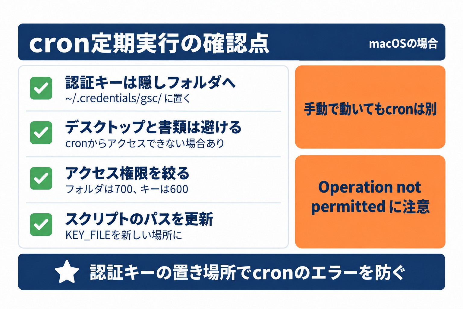 Search Consoleのデータ取得をcronで定期実行する前の確認点。認証キーの置き場所とアクセス権限の設定
