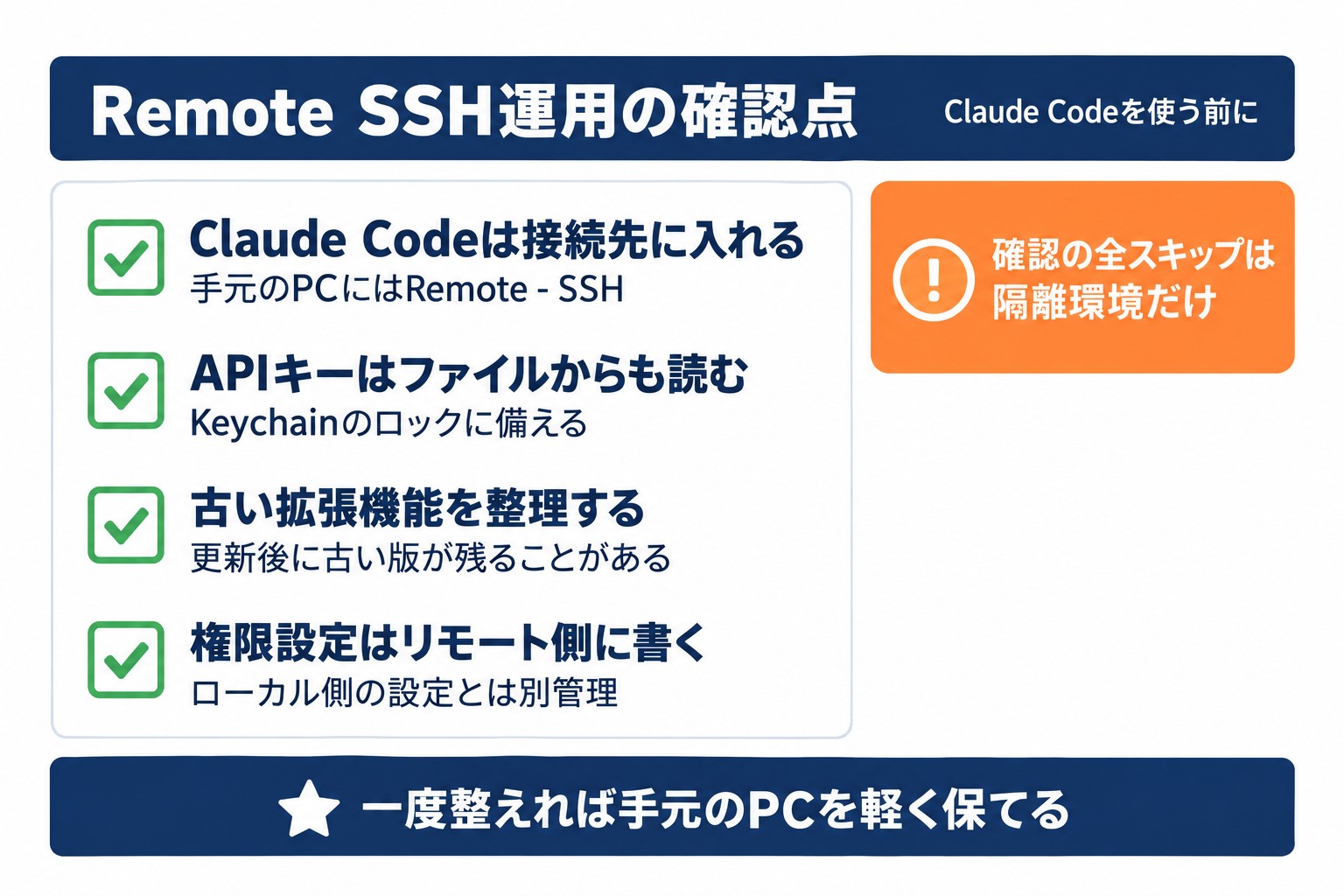 VSCode Remote SSHでClaude Codeを使う前の確認点。導入先、APIキー、古い拡張機能、権限設定の4項目