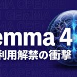 Gemma 4 企業 活用のイメージ画像