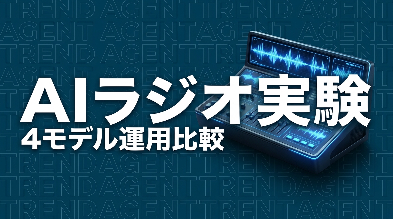 AI ラジオ局 運営 実験のイメージ画像
