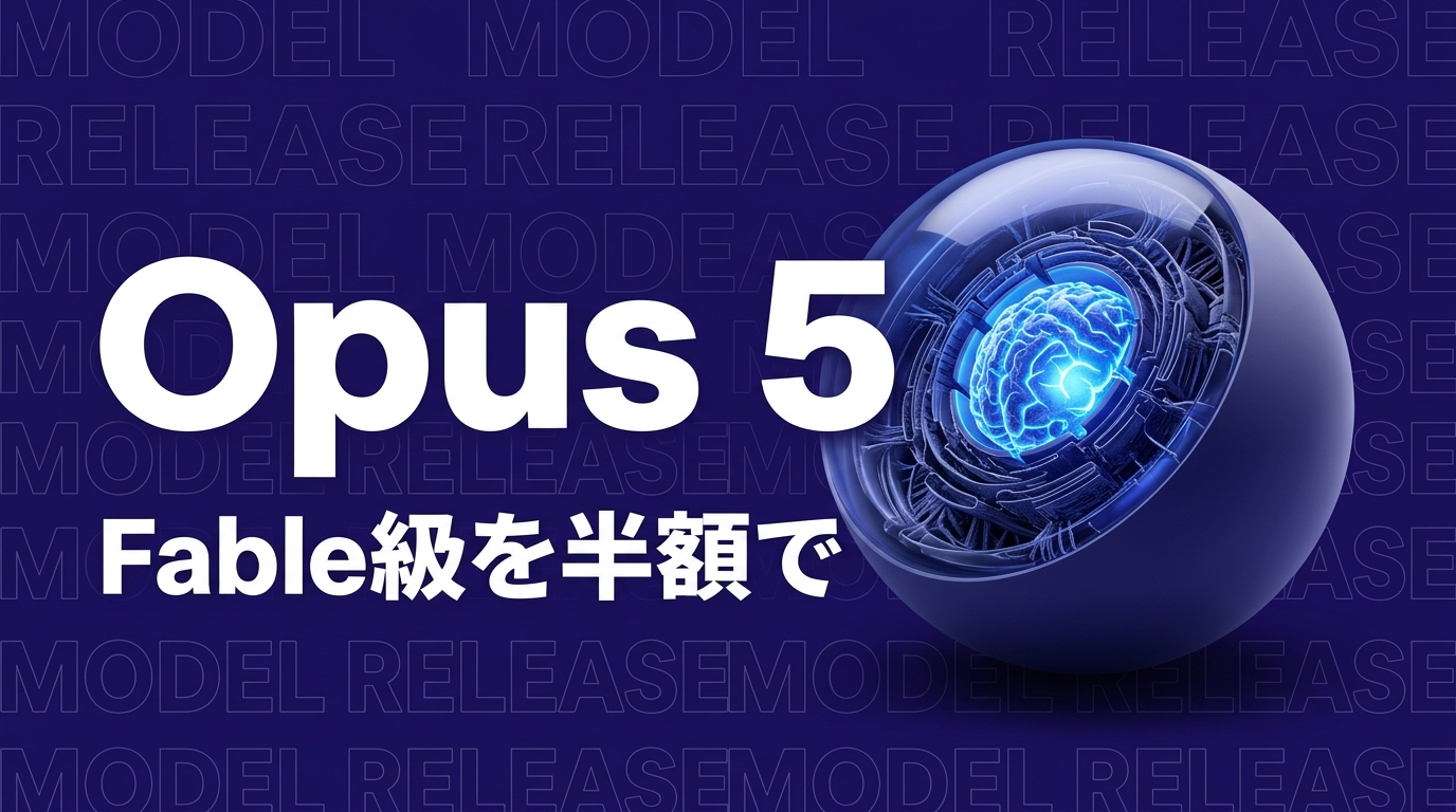Claude Opus 5 企業活用のイメージ画像