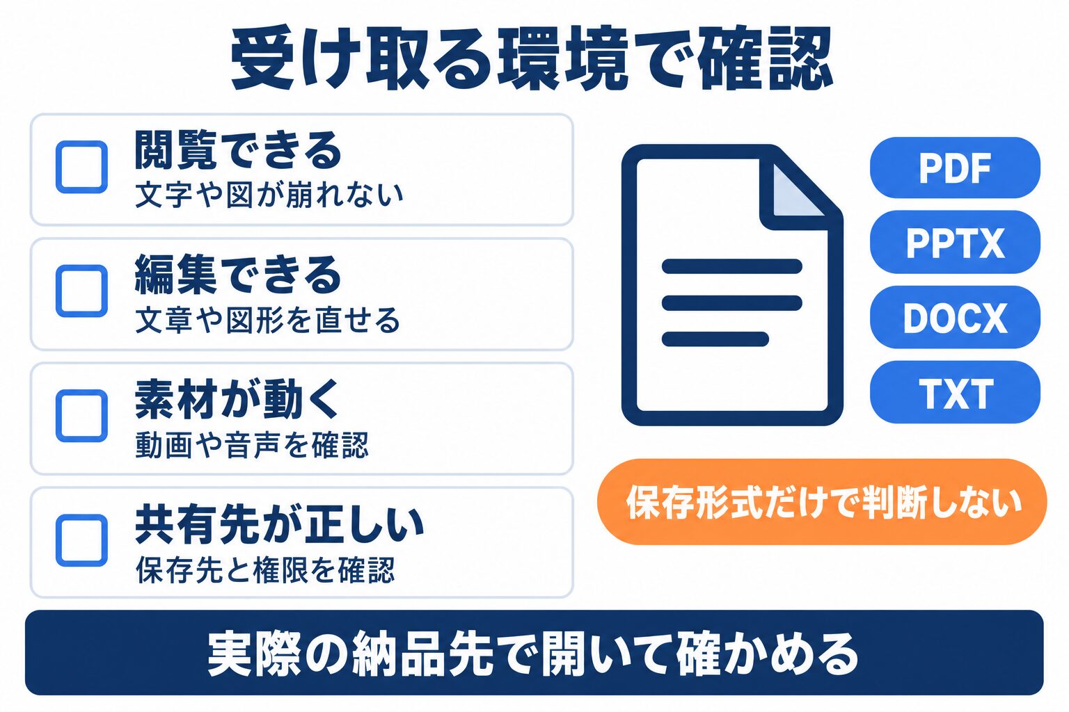AI業務効率化ツールの成果物を納品先で確認する閲覧と編集のチェック項目
