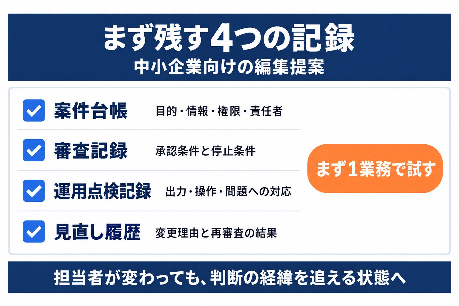 AIガバナンス事例を自社に取り入れるための案件台帳と承認など4つの記録
