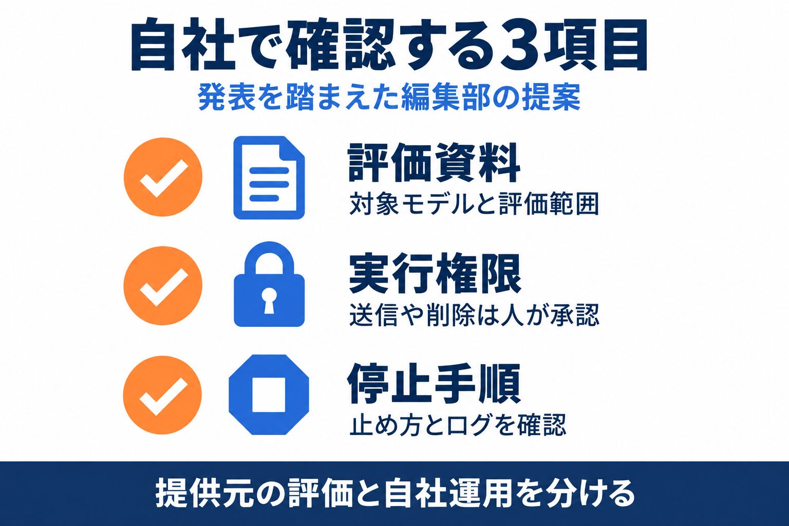 AIガバナンスの実務として評価資料、実行権限、停止手順を確認するチェックリスト