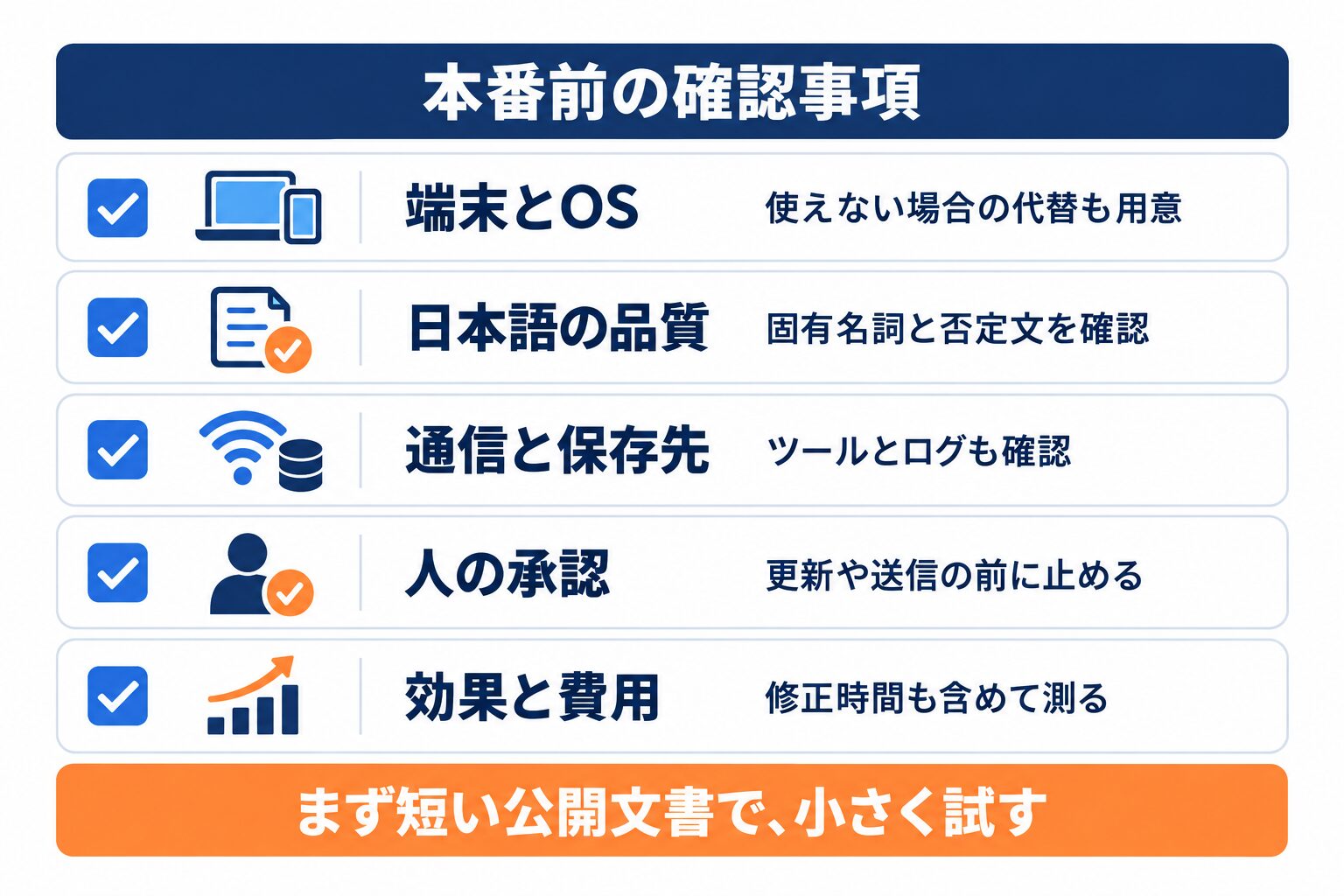 Apple Foundation Modelsを企業で試す前に確認する端末と通信、人の承認と費用