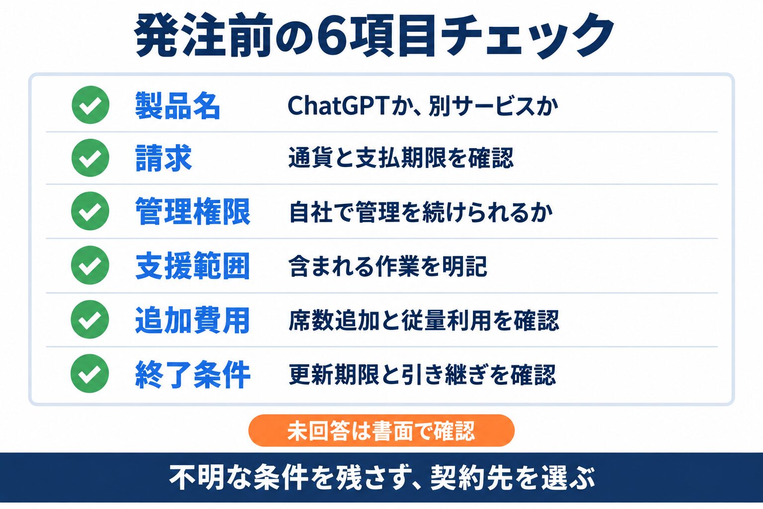 ChatGPT法人契約の代理店を選ぶ前に確認する6項目のチェックリスト