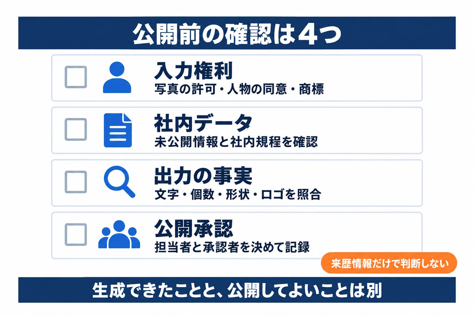 ChatGPT Images 2.5の企業利用で確認する入力権利、社内データ、出力の事実、公開承認