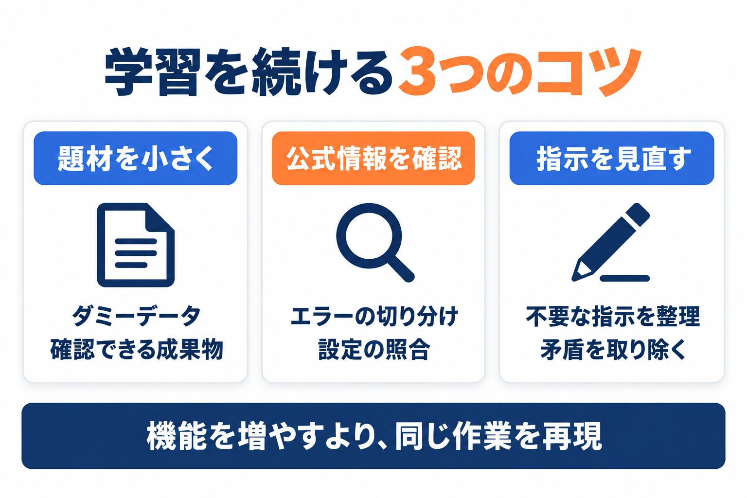 Claude Codeの勉強を続けるための小さな題材・公式確認・指示の見直し