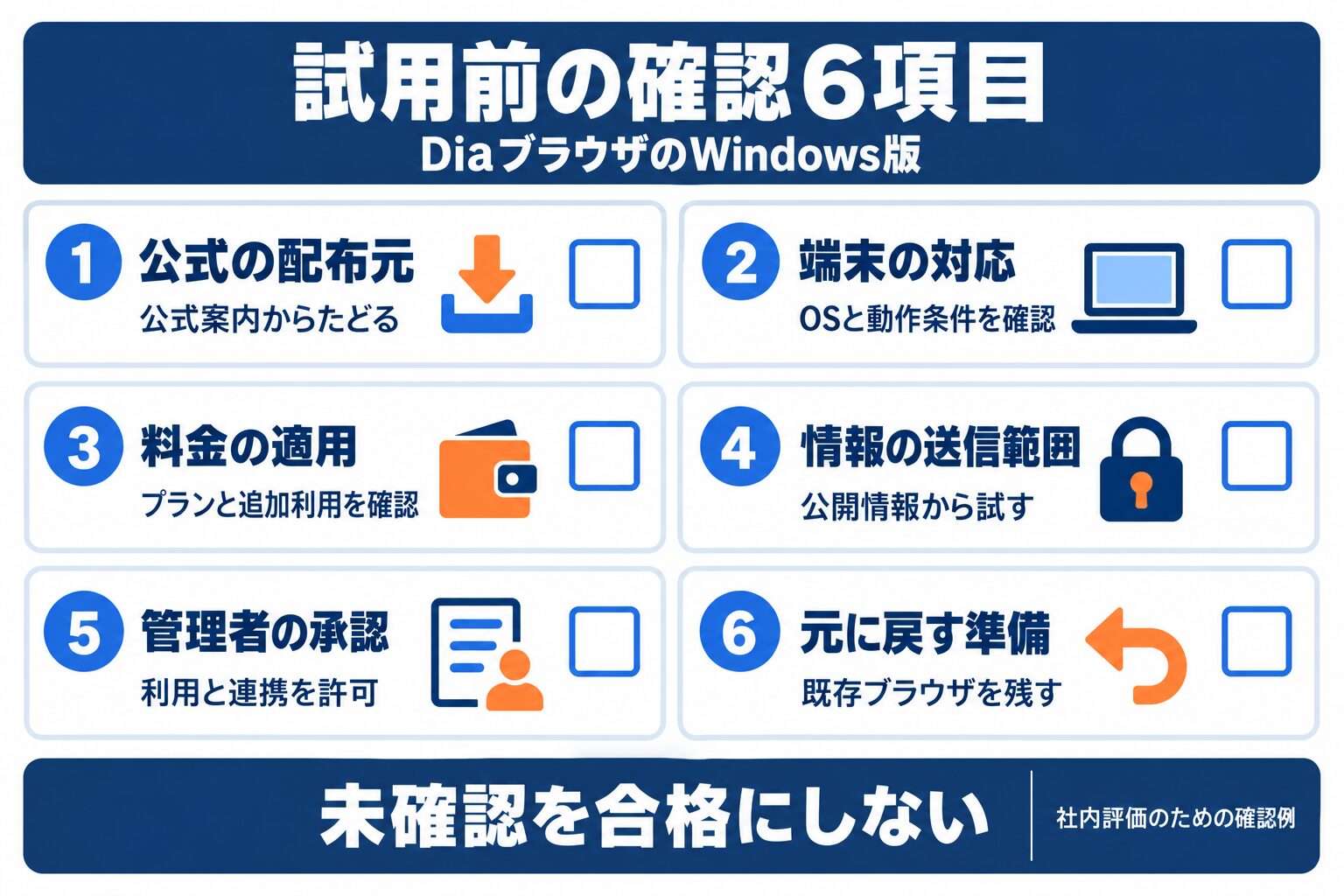 DiaブラウザのWindows版を試す前の配布元、端末、料金、安全性の確認
