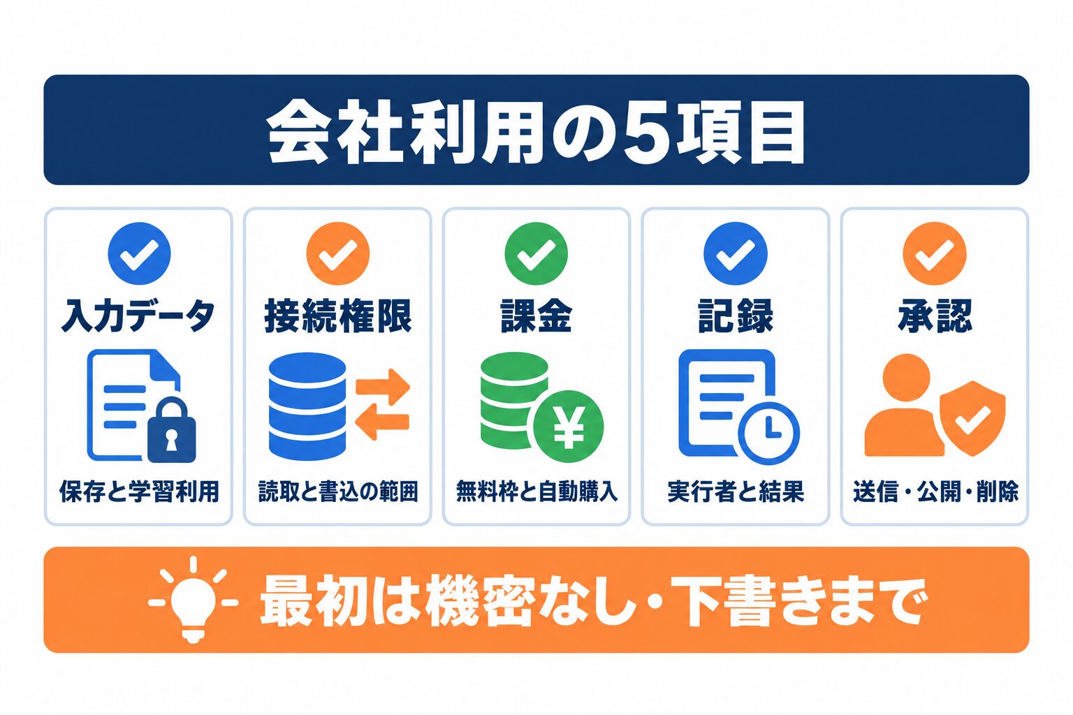 無料AIエージェントを会社で使う前に点検するデータ・権限・課金・記録・承認