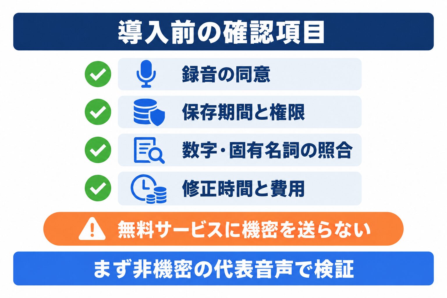 Gemini 3.5 Transcribeを企業で使う前のデータ管理と検証項目