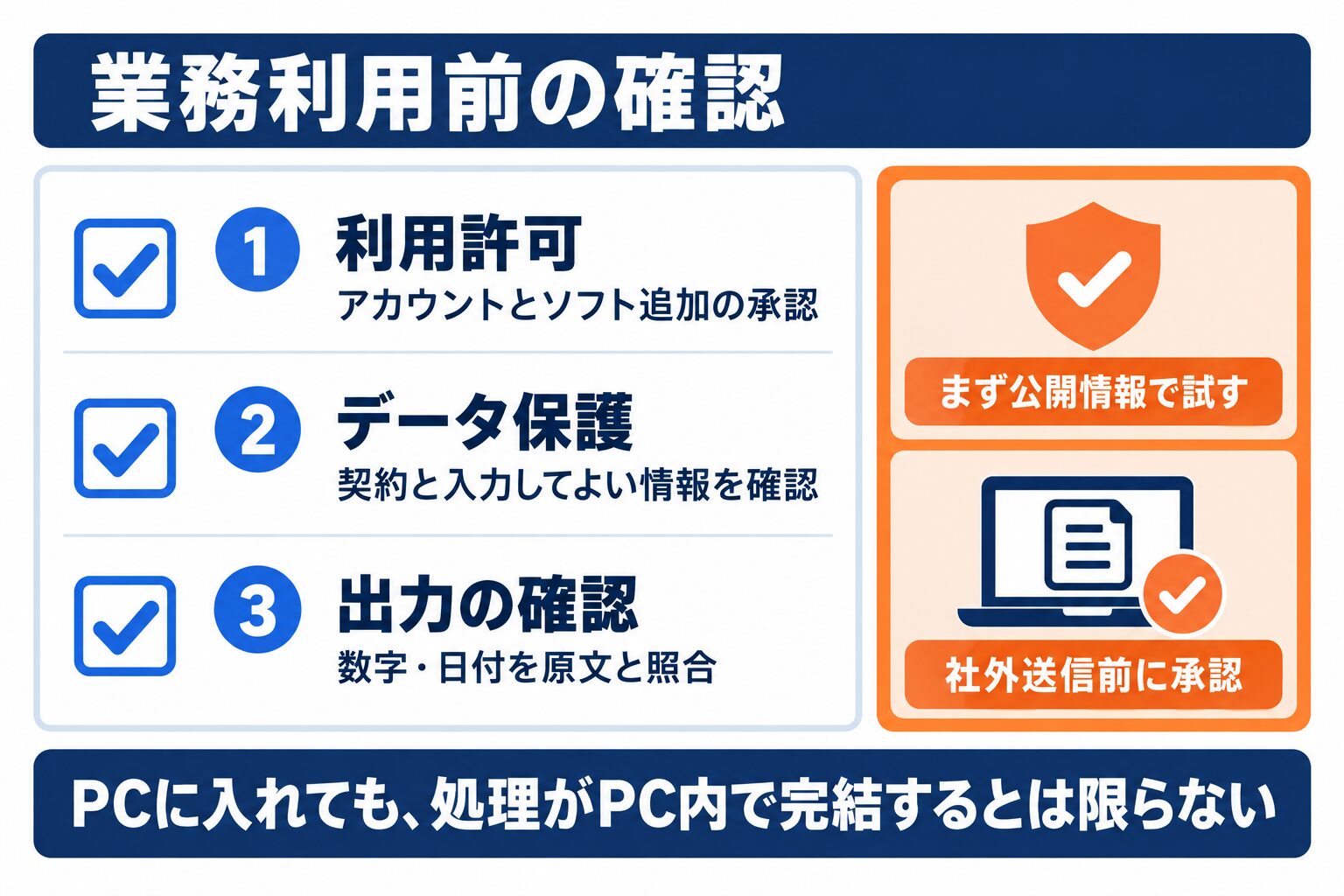 Gemini Windowsアプリの業務利用前に確認する利用許可、データ保護、出力確認