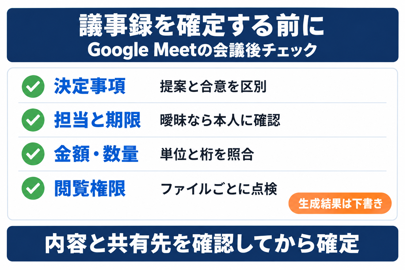 Google Meetの議事録を確定する前に内容と閲覧権限を点検するチェックリスト