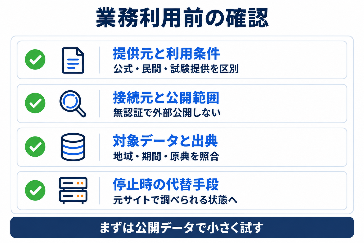 行政MCPサーバーの業務利用前に提供元・接続・出典・公開範囲を確認する項目