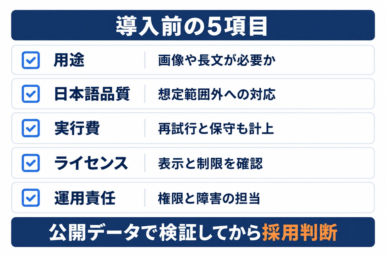 Llama 4の企業導入前に確認する用途と品質、費用、契約、運用責任