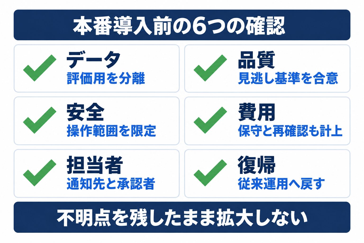 製造業AI導入事例を参考に検証するときのデータ・品質・安全・費用・担当者・復帰の確認