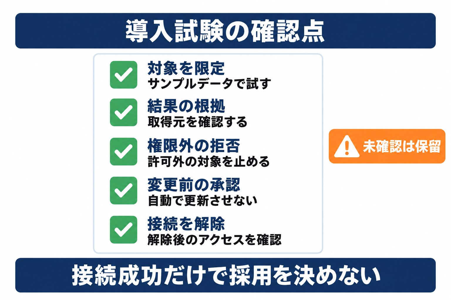 MCPおすすめ候補の導入前に対象限定・権限・承認・接続解除を検証するチェックリスト