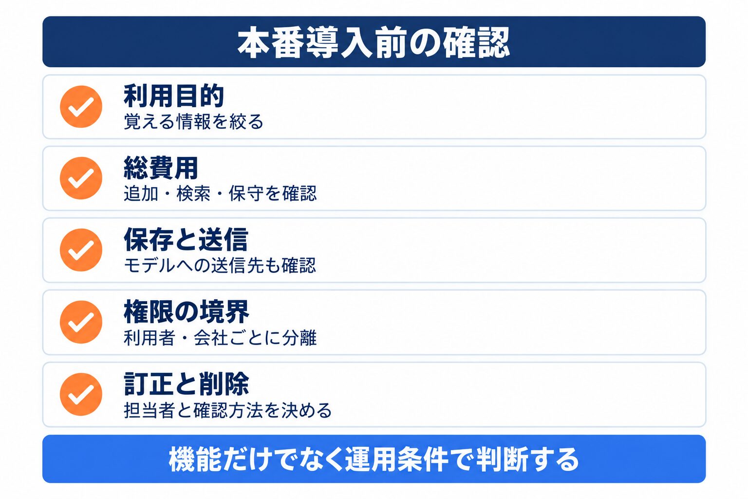 Mem0を本番導入する前に確認する利用目的、費用、保存先、権限、削除の運用条件