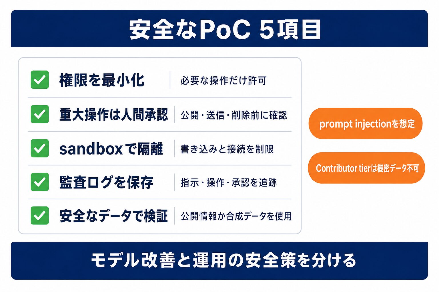 Muse Spark 1.3を安全にPoCするための権限・人間承認・sandbox・監査ログ・データの5項目