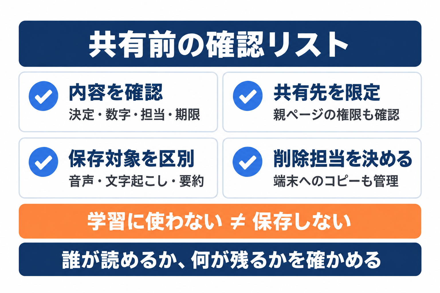 Notion議事録の内容・共有権限・保存対象・削除担当を確認する項目