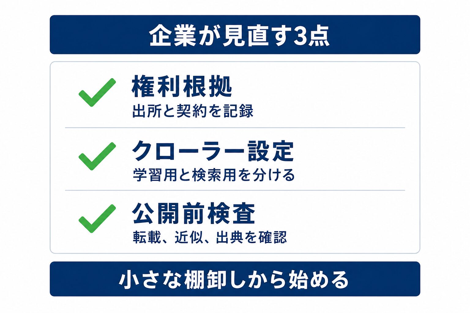 OpenAI著作権訴訟を受け企業が見直す3つの管理項目