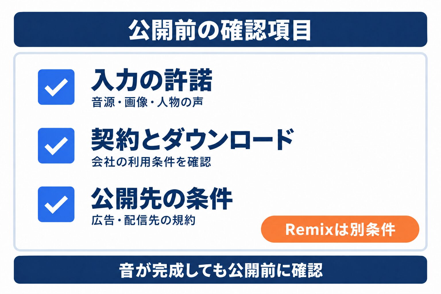 Suno v6の音源を公開する前に確認する入力許諾・契約・公開先の条件