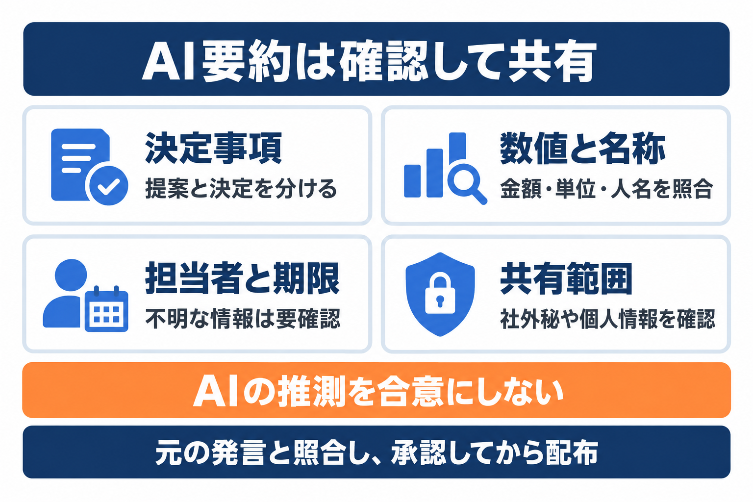 Teams議事録のAI要約を共有する前に人が確認する4項目