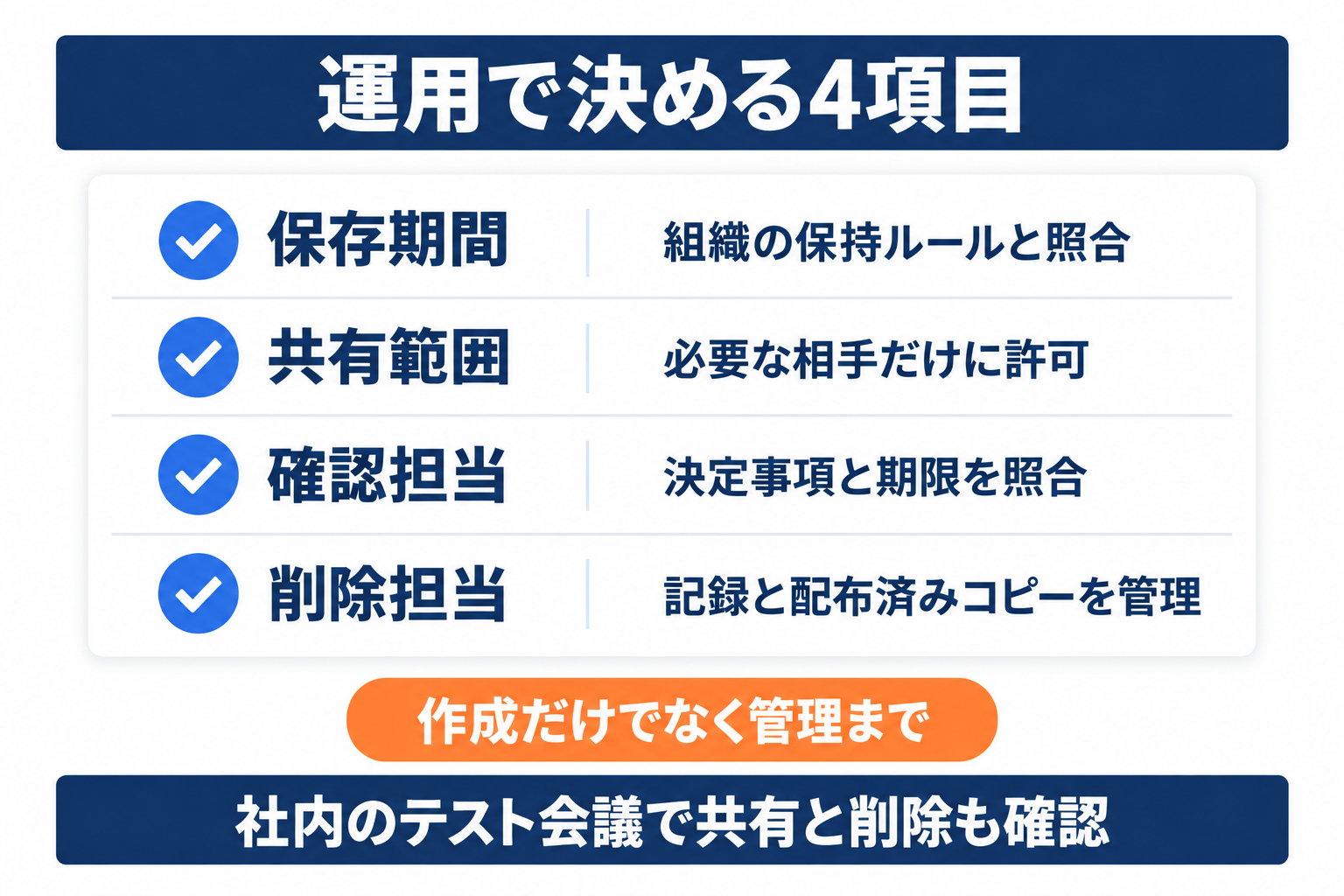 Teams議事録の保存期間と共有範囲と管理担当を決める確認表