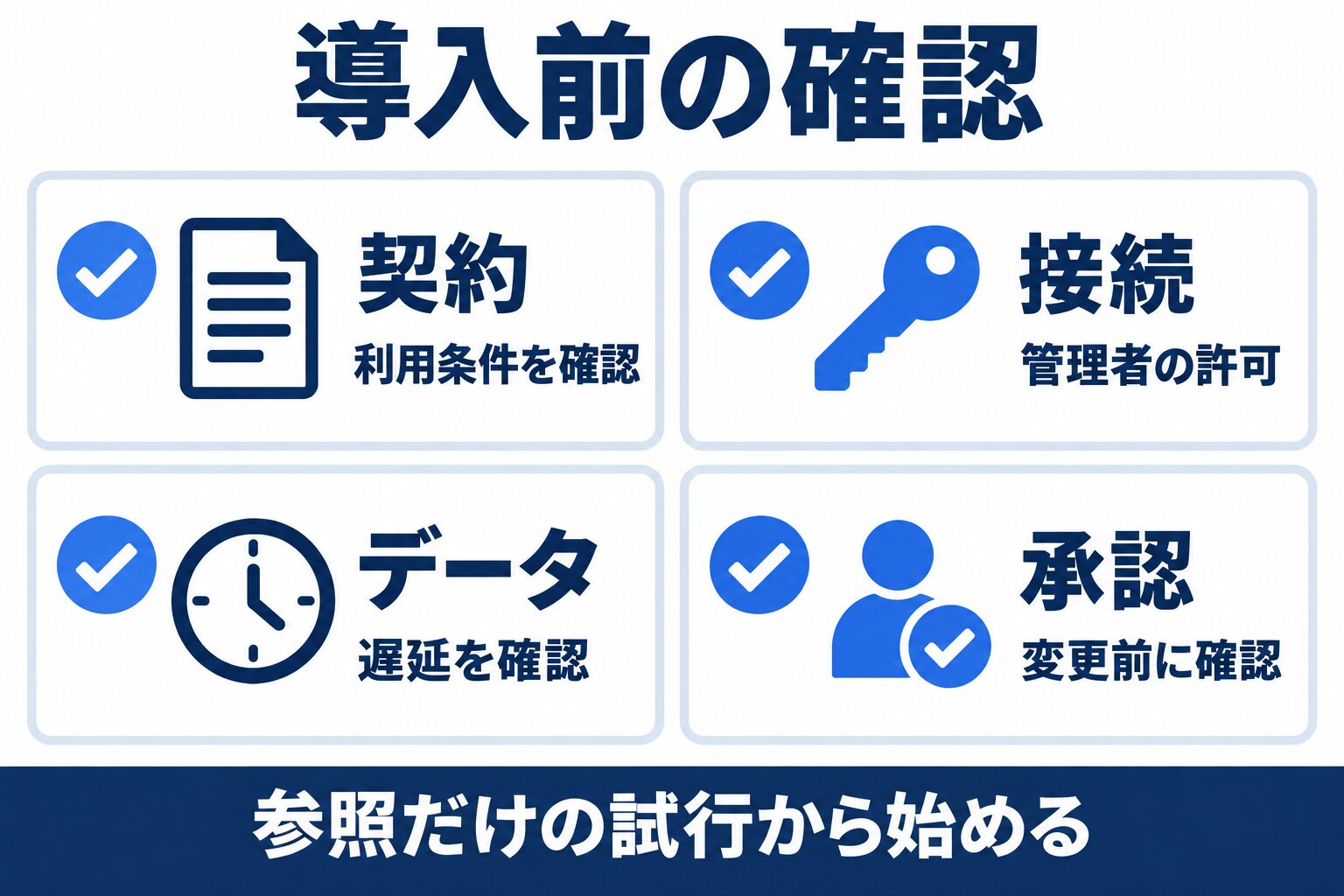 TradingView MCP Serverの導入前に確認する契約と承認のチェックリスト