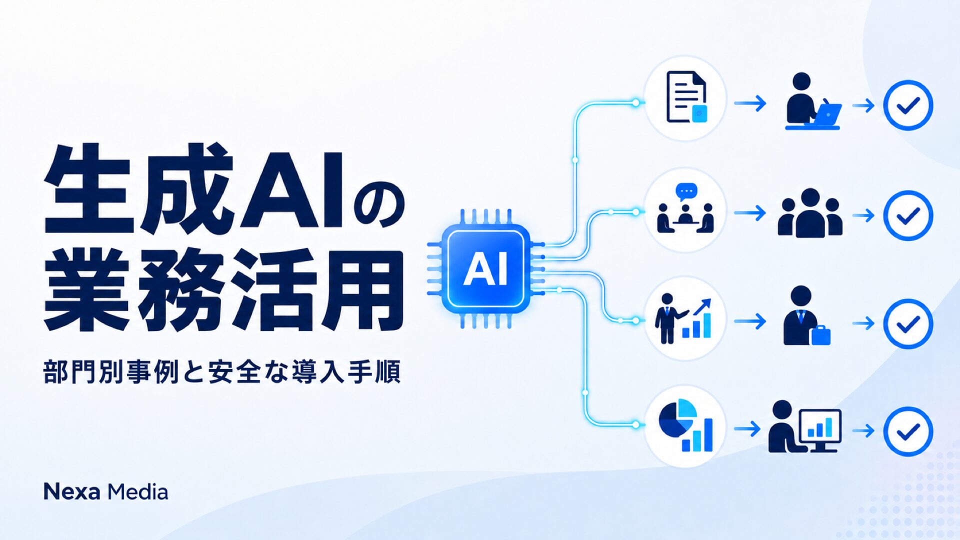 生成AIの業務活用のイメージ画像