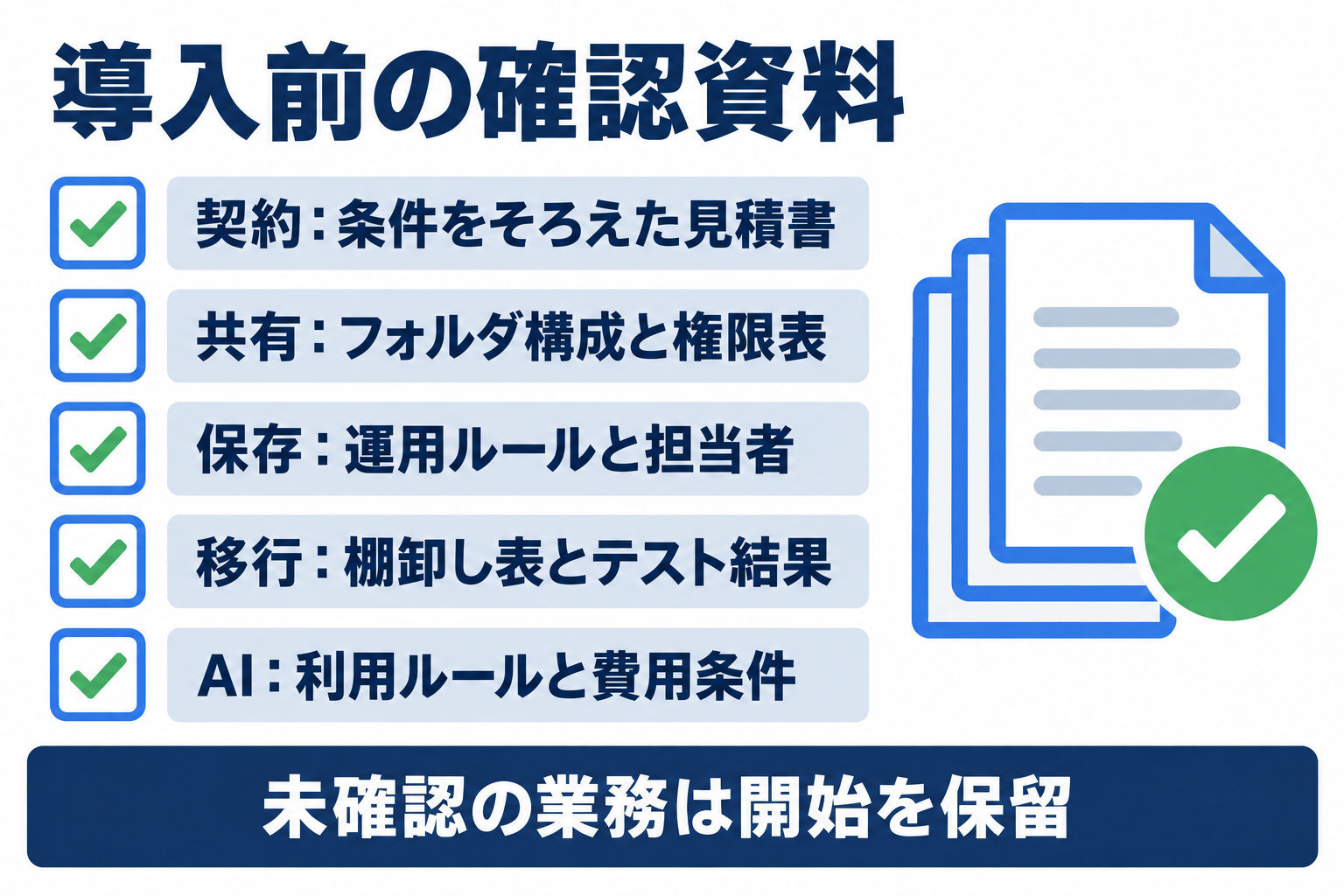 Box法人導入前に契約、共有、保存、移行、AI利用の確認資料をそろえるチェックリスト