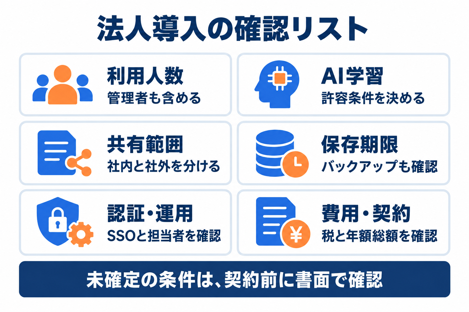 Notta法人導入前に人数と学習と共有と保存と認証と費用を確認する審査図