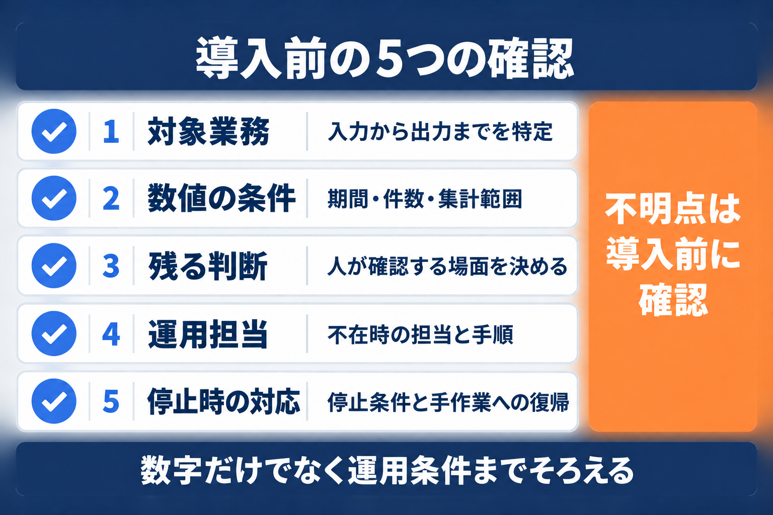 RPA導入事例を自社で検証する前に対象業務や運用担当などを確認する5項目
